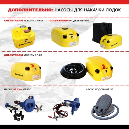 Лодка ПВХ GOLFSTREAM SP 250 (A), фото 7