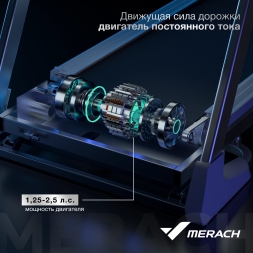 Беговая дорожка домашняя MERACH X1, фото 6 Беговая дорожка домашняя MERACH X1, фото 6