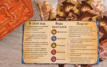 Цитадели: Делюкс Цитадели: Делюкс