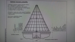 Карусель с сеткой, фото 5 Карусель с сеткой, фото 5