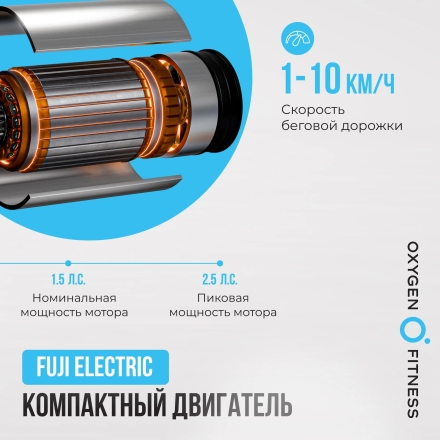 Беговая дорожка домашняя OXYGEN FITNESS SELENI PLUS, фото 9