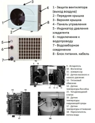 Тепловой насос Mountfield Azuro Inverter BP 100 HS EI 12 кВт, фото 5