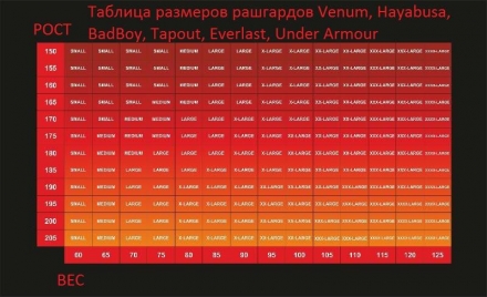 Рашгард Smmash smfrash043, фото 5
