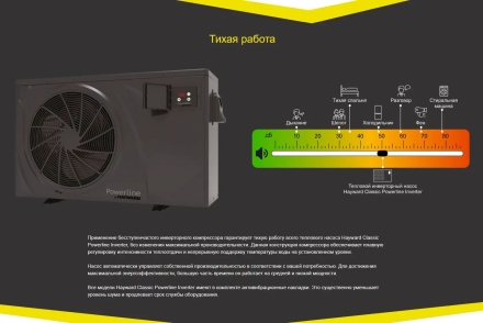Тепловой насос Hayward Powerline Inverter 18 кВт, фото 3