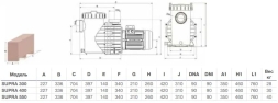 Насос с префильтром Saci Pumps Supra 300T, фото 3 Насос с префильтром Saci Pumps Supra 300T, фото 3