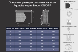 Тепловой насос Aquaviva Model 9 кВт, фото 4 Тепловой насос Aquaviva Model 9 кВт, фото 4