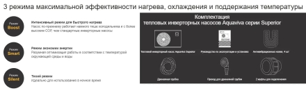 Тепловой насос Aquaviva Superior 12 кВт, фото 5