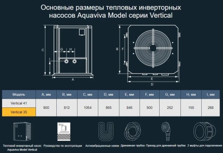 Тепловой насос Aquaviva Model Vertical 41 кВт, фото 6
