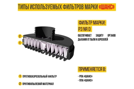 Противоаэрозольный противогаз высокой эффективности Шанс 00-00000676, фото 2