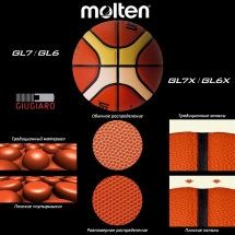 Мяч баск. "MOLTEN BGL6X" р.6, FIBA Appr,12 пан, нат.кожа, бут.кам,кор-беж-чер Мяч баск. "MOLTEN BGL6X" р.6, FIBA Appr,12 пан, нат.кожа, бут.кам,кор-беж-чер