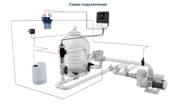 Хлоргенератор Hayward AquaRite LTO 33 гр/час, фото 6