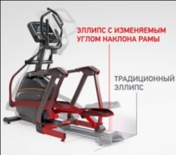 MATRIX E50XR Эллиптический эргометр домашний, 2021, фото 2 MATRIX E50XR Эллиптический эргометр домашний, 2021, фото 2